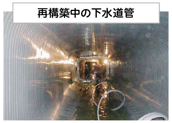 画像：再構築中の下水道管