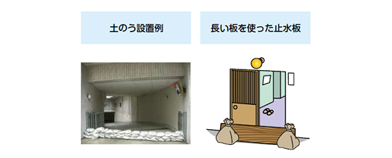 土のう設置例 長い板を使った止水板