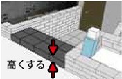 出入口のステップアップイラスト