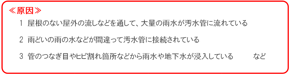 原因