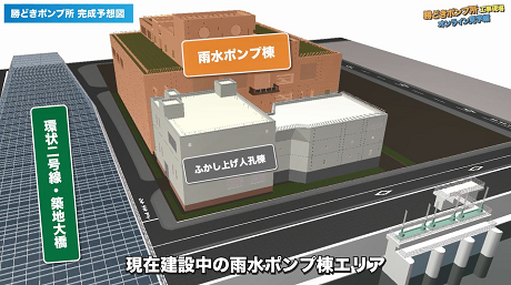 勝どきポンプ所