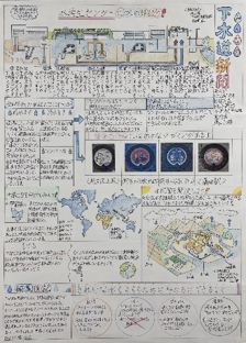 新聞部門