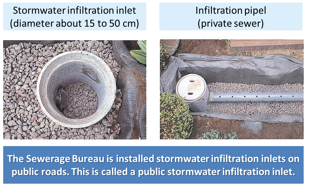 Photo:stormwater infitration inlet